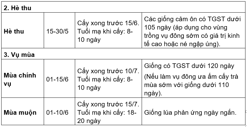 Bai 1- bac trung bo 2_1629872665.png